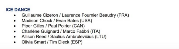 Список спортсменов, которые выступят с показательными номерами