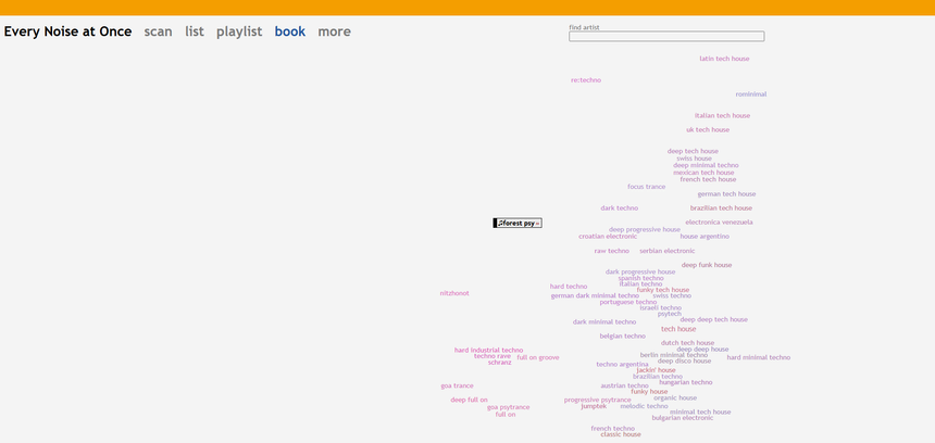 Every Noise. Залипательные сайты