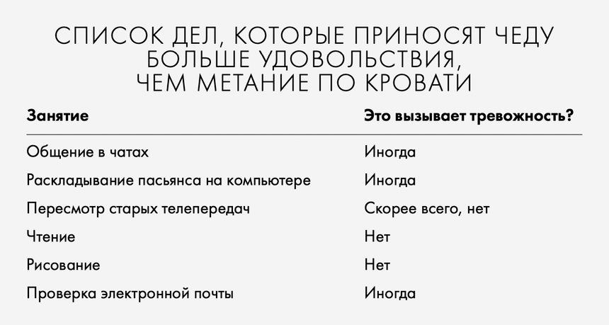 Книга Коллин Карни и Рэйчел Манбер «Усыпи свою бессонницу». Издательство «Альпина Паблишер». «Не спится? Вставайте с кровати и уходите из спальни». Неожиданные способы победить бессонницу