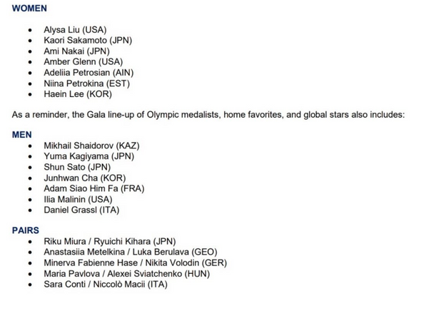 Список спортсменов, которые выступят с показательными номерами