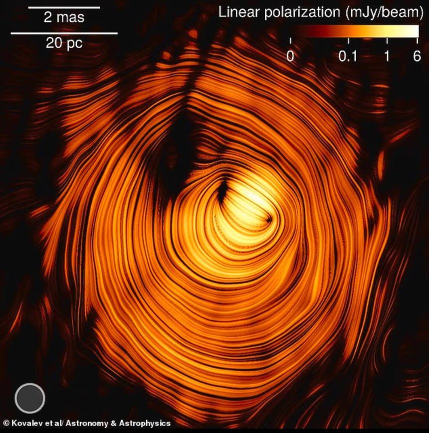 Kovalev et al. / AStronomy & astrophysics