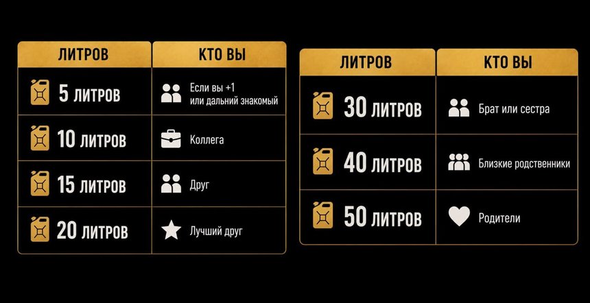 соцсети