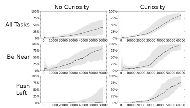 Tinker et al., 2026.