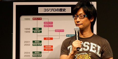 Будь как Кодзима. Где учиться геймдизайну: от бакалавриата до онлайн-курсов